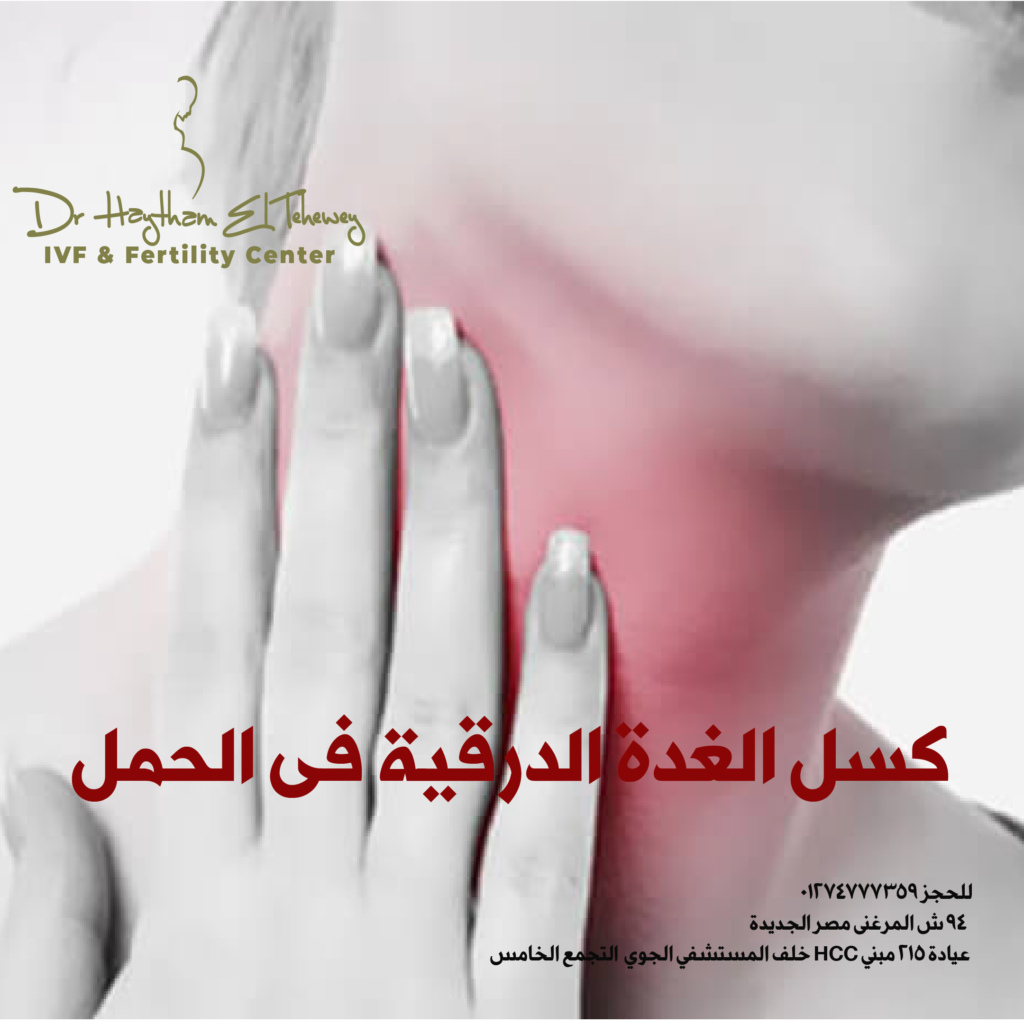 Thyroid disorders